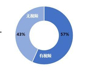 网络热门事件爆料视频,视频爆料背后的真相与争议 第2张 网络热门事件爆料视频,视频爆料背后的真相与争议 第2张