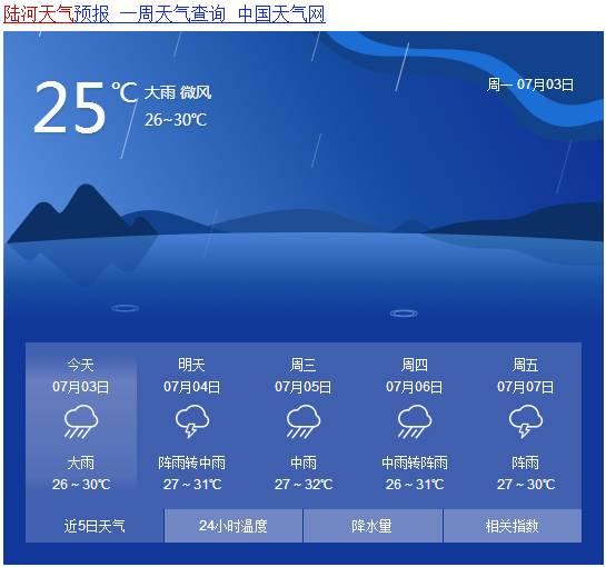 爆料下雨的视频,暴雨来袭!网友现场直击惊心动魄的雨景瞬间 第2张 爆料下雨的视频,暴雨来袭!网友现场直击惊心动魄的雨景瞬间 第2张